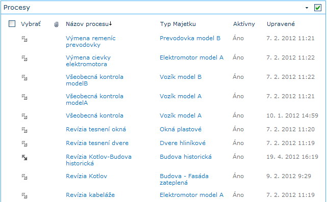 fm-procesy-list