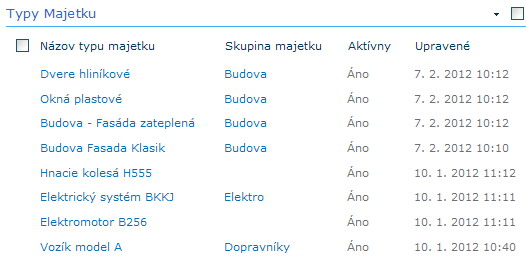 fm-typymajetku-list