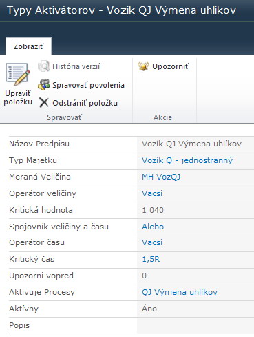 fmtyppredpisuview